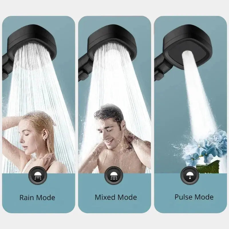 High-Pressure Shower Head – 3-Mode Adjustable Water-Saving Massage Sprayer Culture Code Streetwear