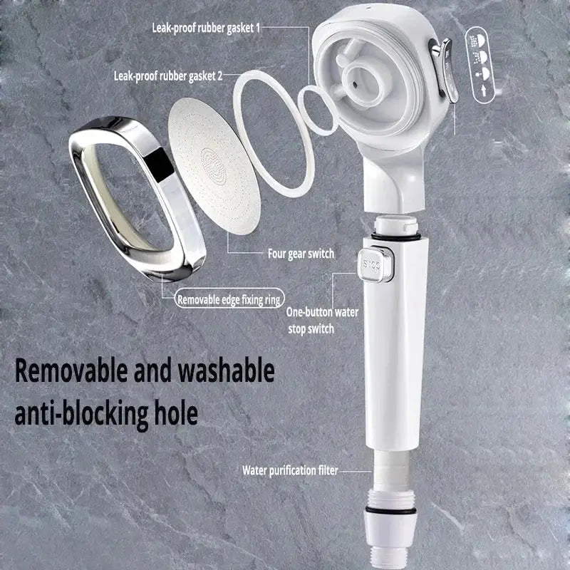 High-Pressure Shower Head – 3-Mode Adjustable Water-Saving Massage Sprayer Culture Code Streetwear